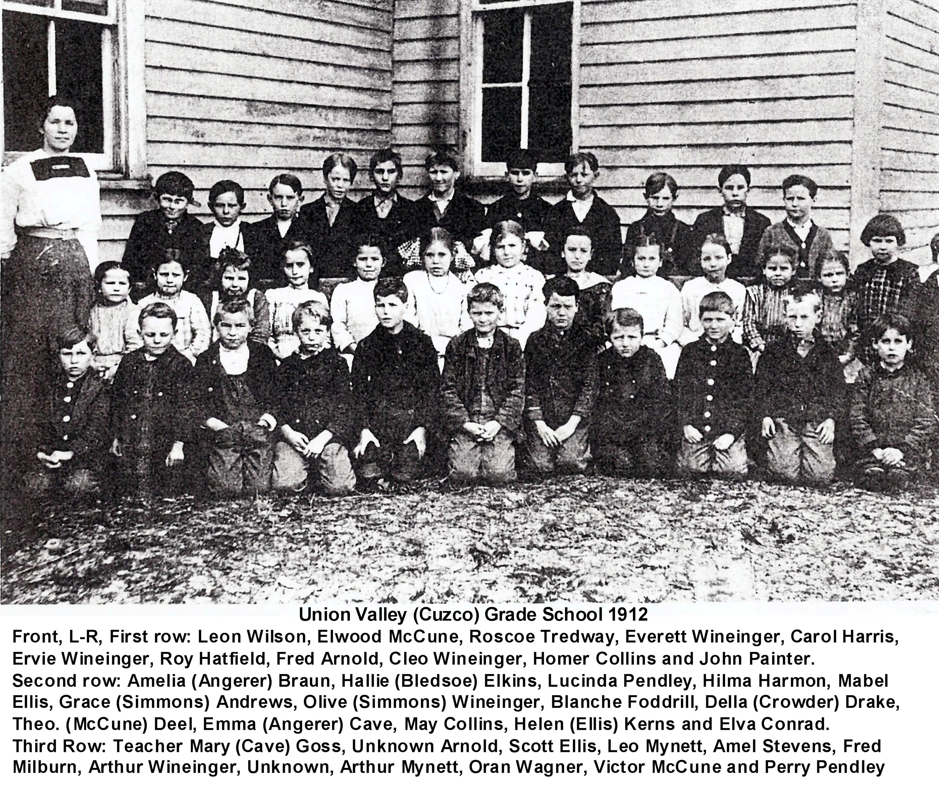 Union Valley School 1912