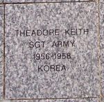 Keith, Theadore