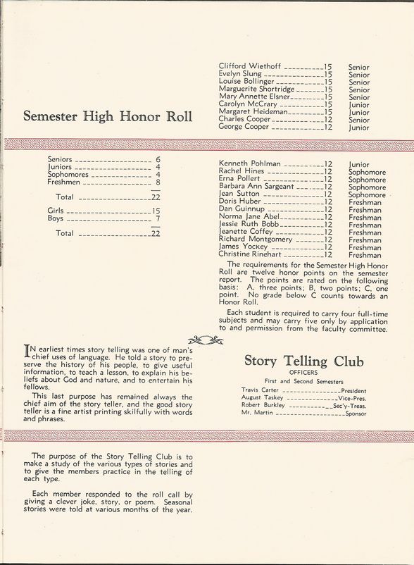 52  Honor Roll and Story Telling