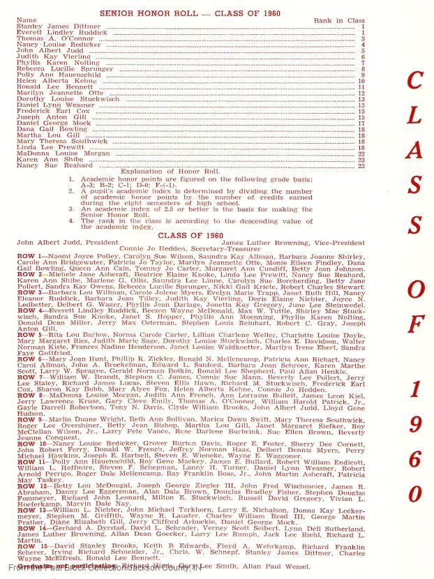 1960 Honor Roll<br>Class of 1960