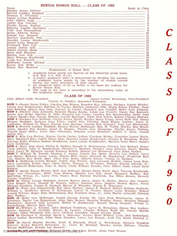 1960 Honor Roll<br>Class of 1960