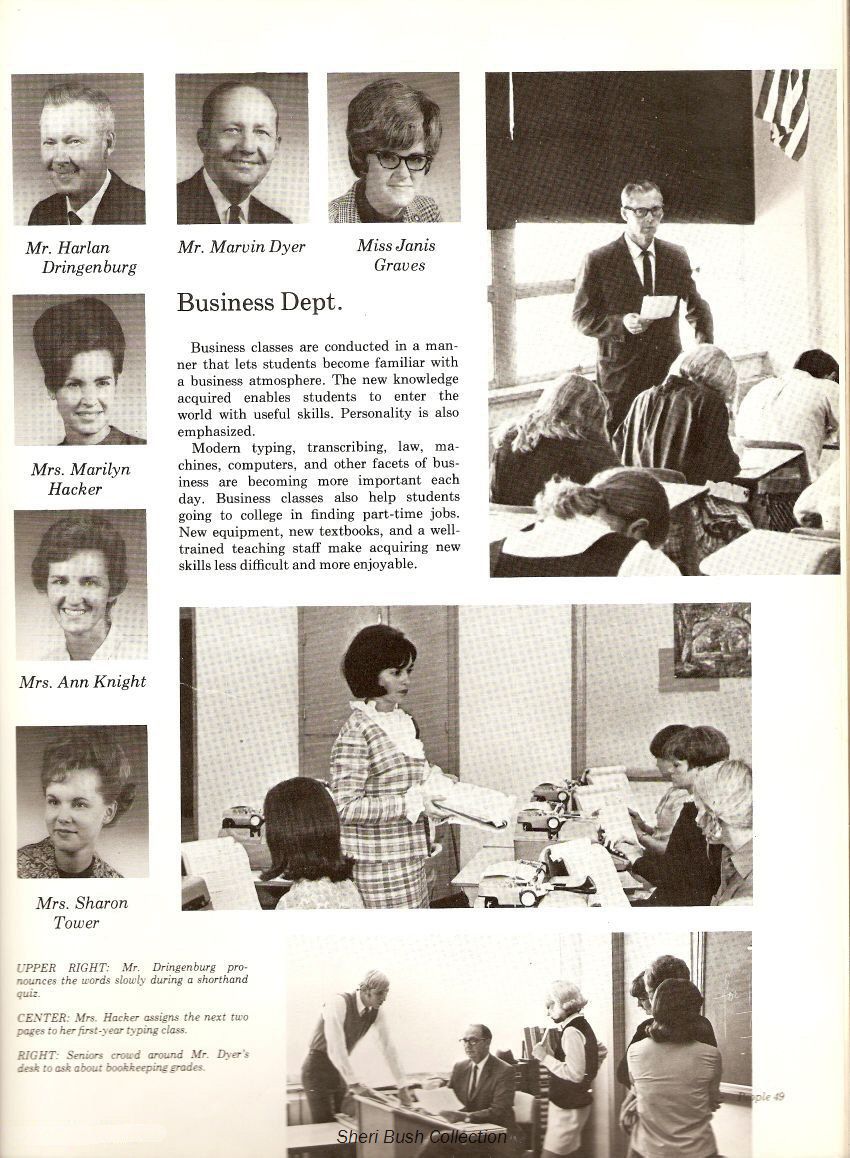 07 Faculty<br>Business Dept.
