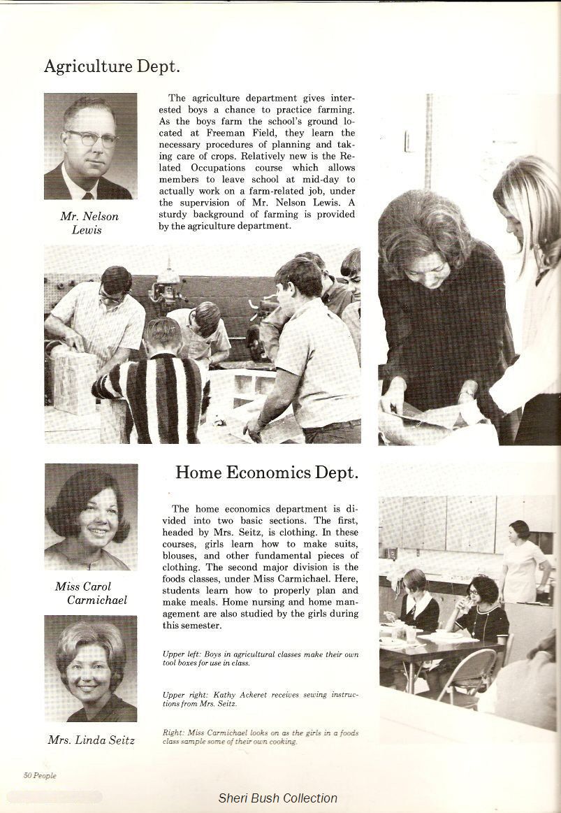 08 Faculty<br>Agriculture and<br>Home economics<br>Depts.