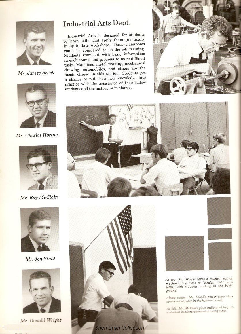 12 Faculty<br>Industrial Arts<br>Dept.