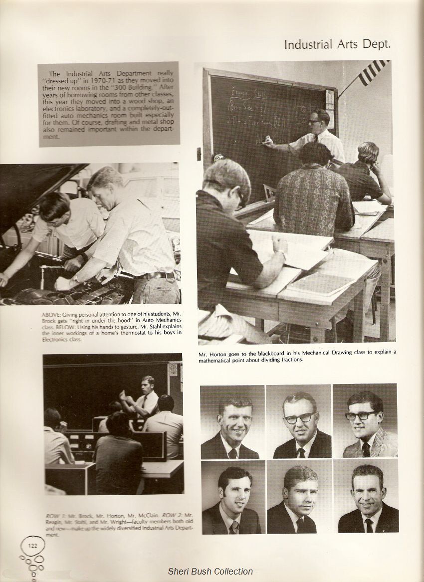 10 Faculty<br>Industrial Arts<br>Dept.