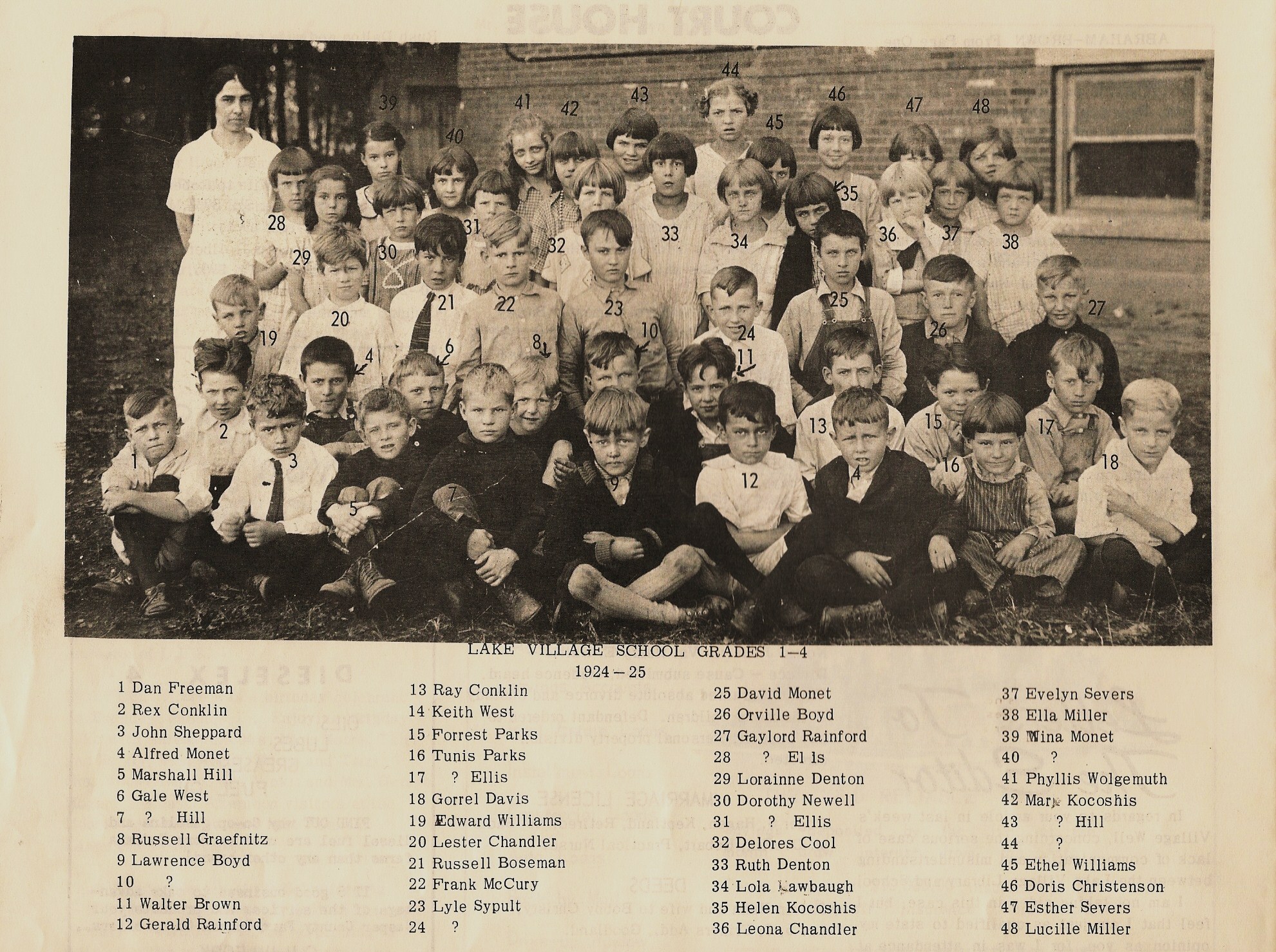 Lake Village 1924