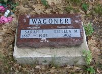Wagner Estella