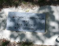 Morgan Elizabeth McCoodle