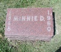 Smith Minnie
